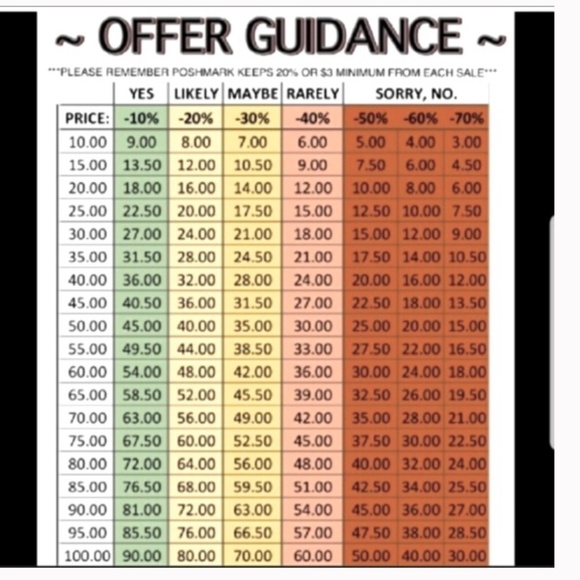 A5-BUNDLE ONLY-New in Box Set of 3 Avocado Hydrating Eye Masks - Picture 4 of 5